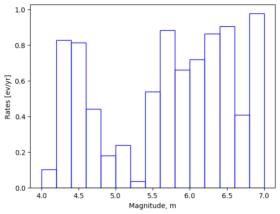 ../_images/contents_mfd_calculation_4_0.png